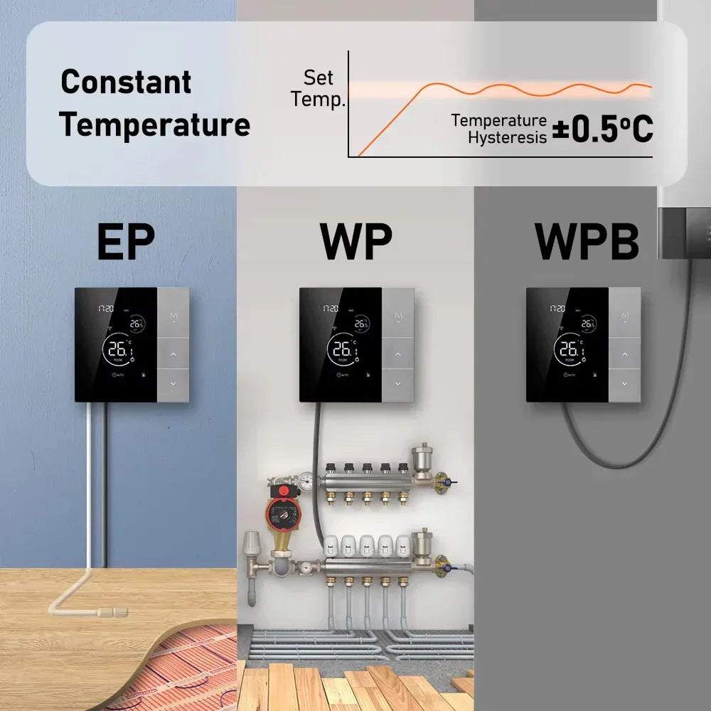 TherMor Wifi Thermostat UK