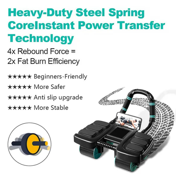 TurnRoll 4-Wheel Ab Roller – Auto Rebound, Elbow Support, Core & Abdominal Workout for Home Gym