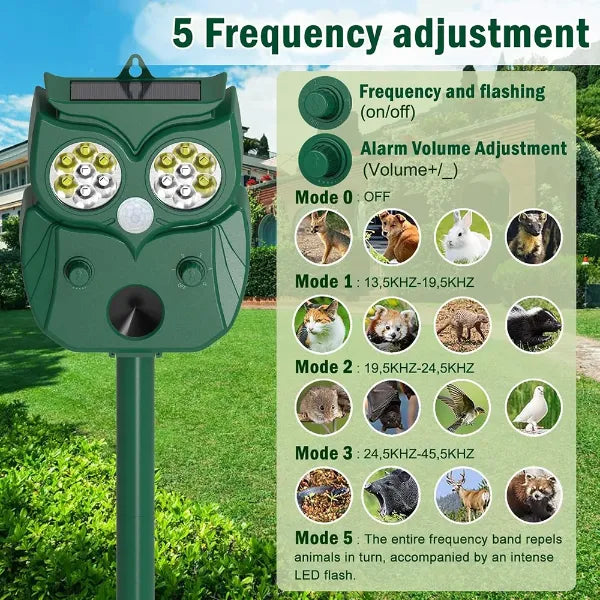 MeloDio Ultrasonic Animal Repeller – Solar & Battery Powered with Motion Sensor, 5 Modes & Flashing Light