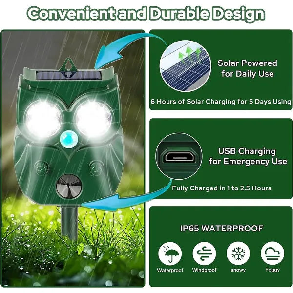 MeloDio Ultrasonic Animal Repeller – Solar & Battery Powered with Motion Sensor, 5 Modes & Flashing Light