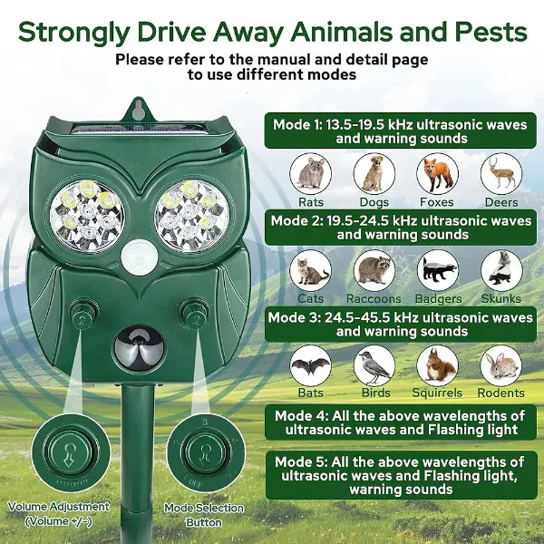 MeloDio Ultrasonic Animal Repeller – Solar & Battery Powered with Motion Sensor, 5 Modes & Flashing Light