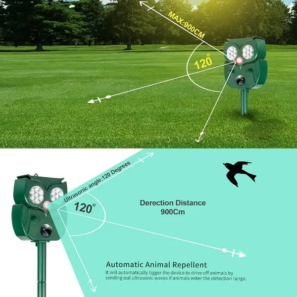 MeloDio Ultrasonic Animal Repeller – Solar & Battery Powered with Motion Sensor, 5 Modes & Flashing Light