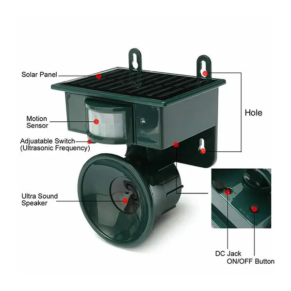 UpiRepe Ultrasonic Pigeon Repeller