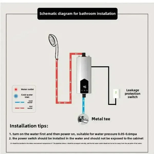 Heatnex Under Sink Water Heaters US8