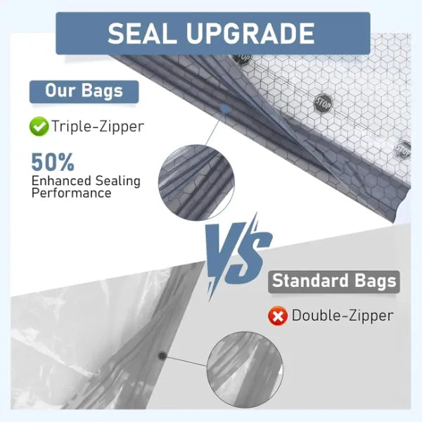 VacuBager Compression Bags For Travel AU2