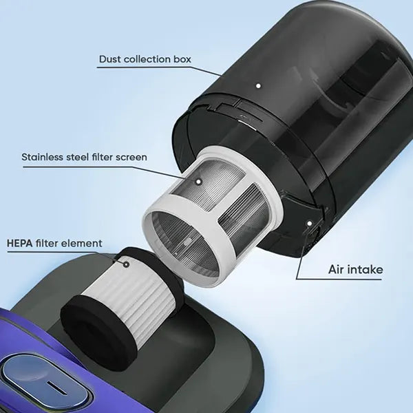MekilCuum Vacuum For Bed Bugs US8390