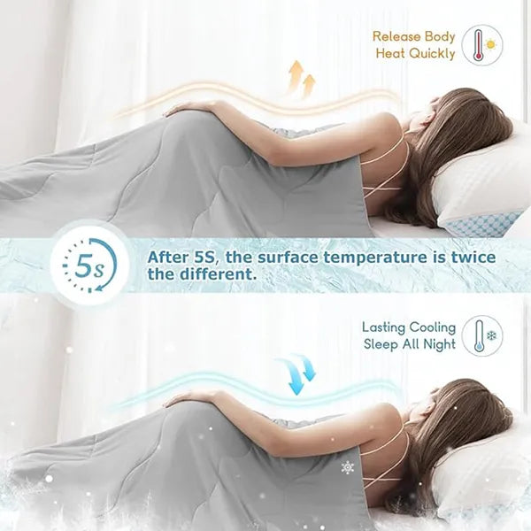 BlanWarm X2 Cooling Blankets
