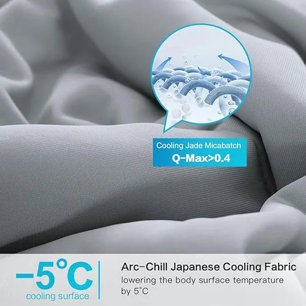 LolaCool Cooling Blankets AU-4115
