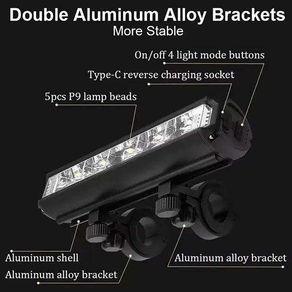 VeliBike 2600 Lumen Bike Light – 8000mAh USB Rechargeable, 5 Modes, Rainproof LED Cycling Headlight