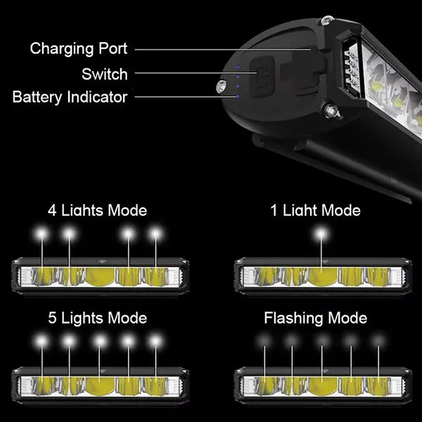 VeliBike 2600 Lumen Bike Light – 8000mAh USB Rechargeable, 5 Modes, Rainproof LED Cycling Headlight