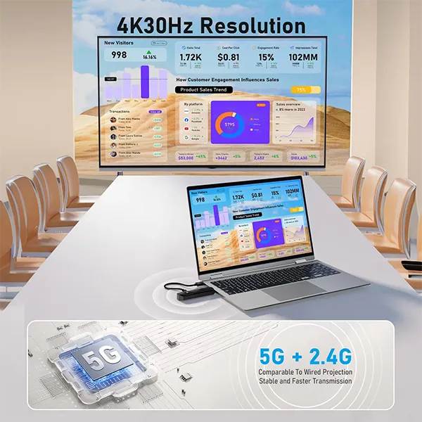 4K WLTrans Wireless HDMI Transmitter and Receivers AU2