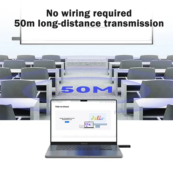 4K WLTrans Wireless HDMI Transmitter and Receivers AU2
