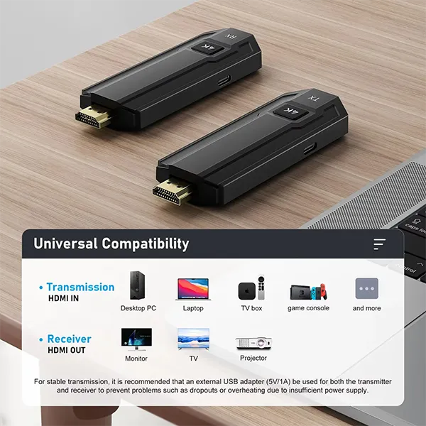 Widi4K Wireless HDMI Transmitter and Receiver AU