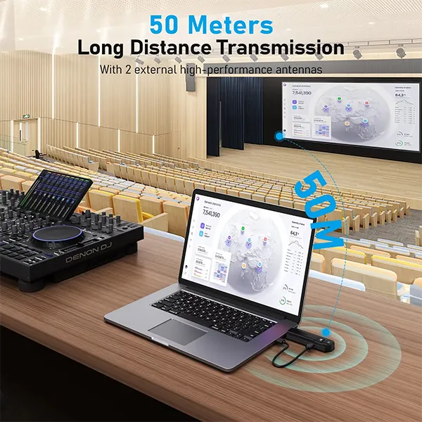 4K WLTrans Wireless HDMI Transmitter and Receivers US01
