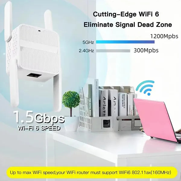 Wifaro WiFi Boosters AU1