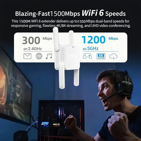 Wifaro WiFi Boosters AU