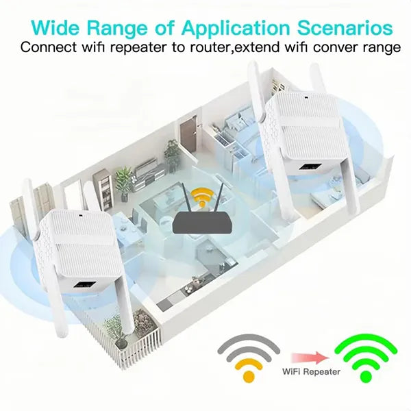 Wifaro WiFi Boosters UK