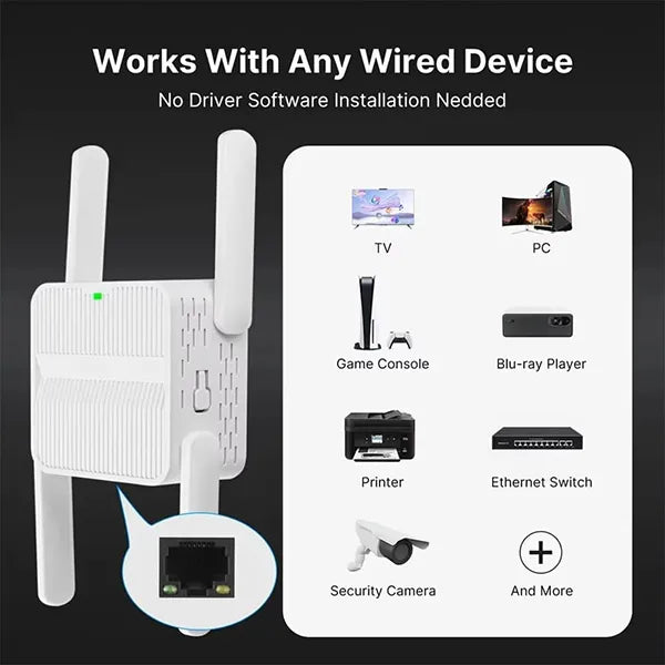 Wifaro WiFi Boosters UK