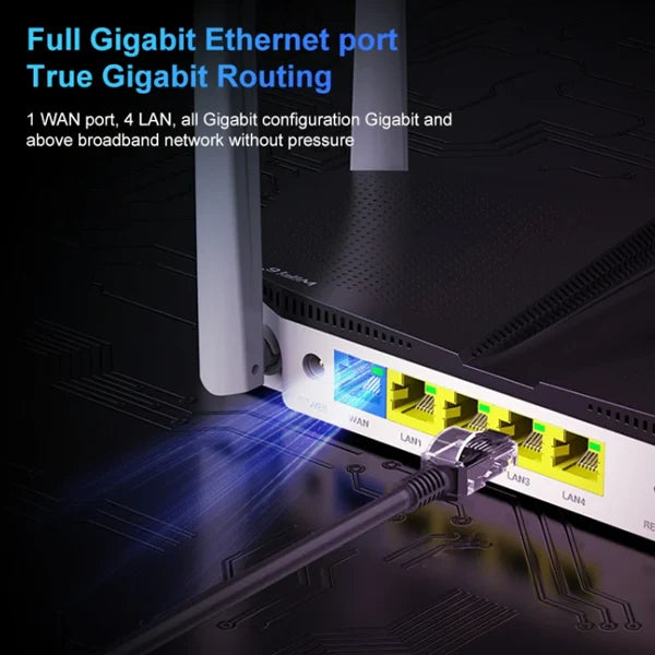 RouWifi Wifi Routers AU1