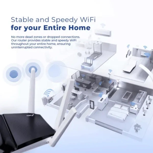 RouWifi Wifi Routers AU1