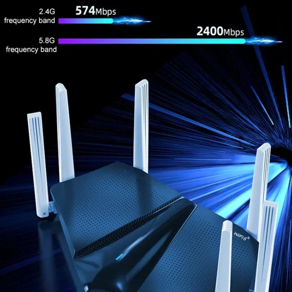 RouWifi Wifi Routers AU1