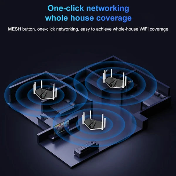 RouWifi Wifi Routers AU1