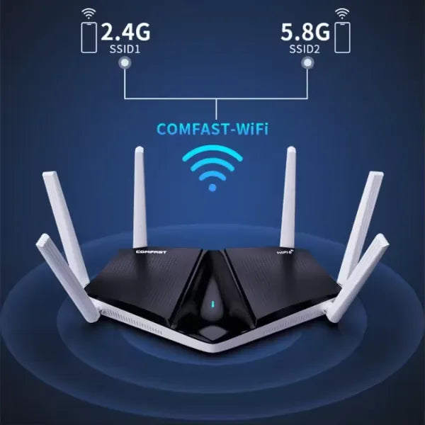 RouWifi Wifi Routers AU1