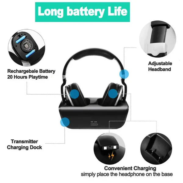 Lofialo Wireless Headphones for TV US01