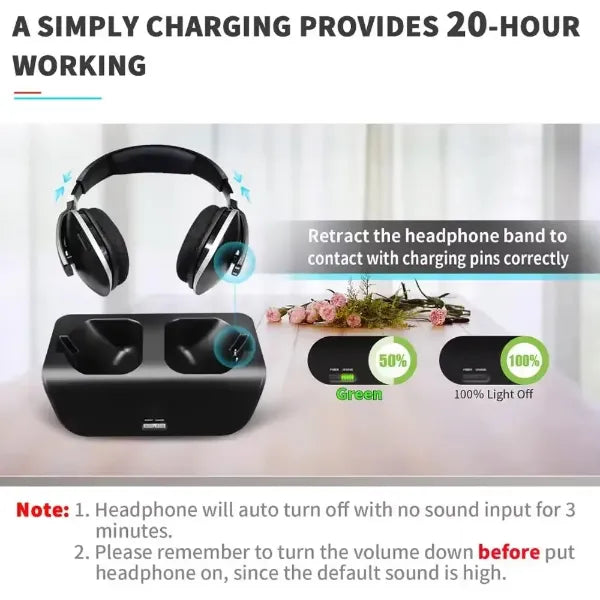 Lofialo Wireless Headphones for TV US01