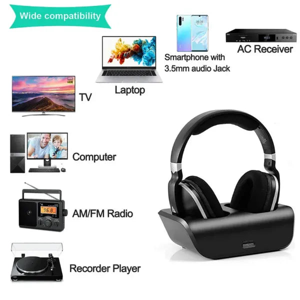 Lofialo Wireless Headphones for TV US01