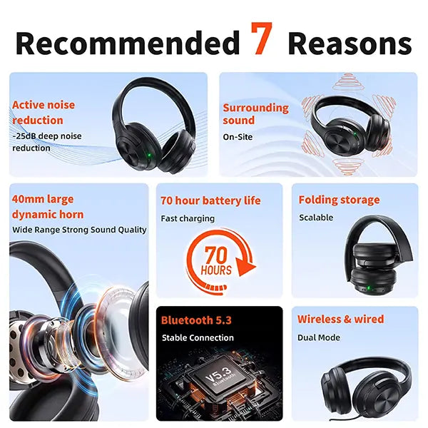 BrusPhone Wireless Headphones – Bluetooth 5.3, Adaptive Hybrid Noise Cancelling, Hi-Res Audio, Foldable Design