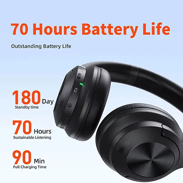 BrusPhone Wireless Headphones CA45