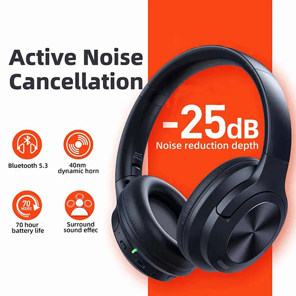 AeroTune Headphones for Travel AU1