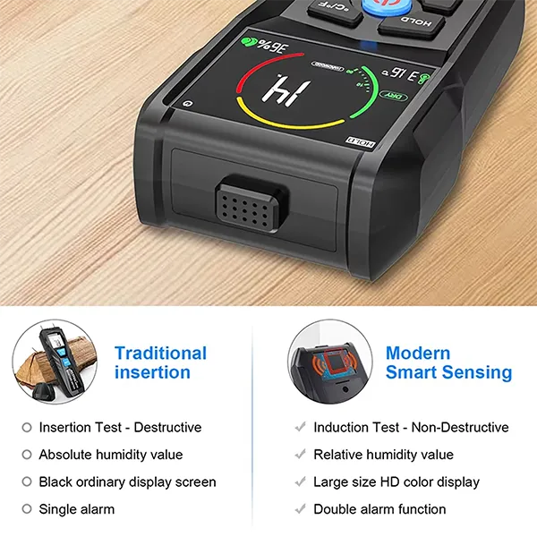 WodyTer Pinless Moisture Meter – Wood, Walls, Drywall & Concrete | 3-Color LCD & Audible Alarm