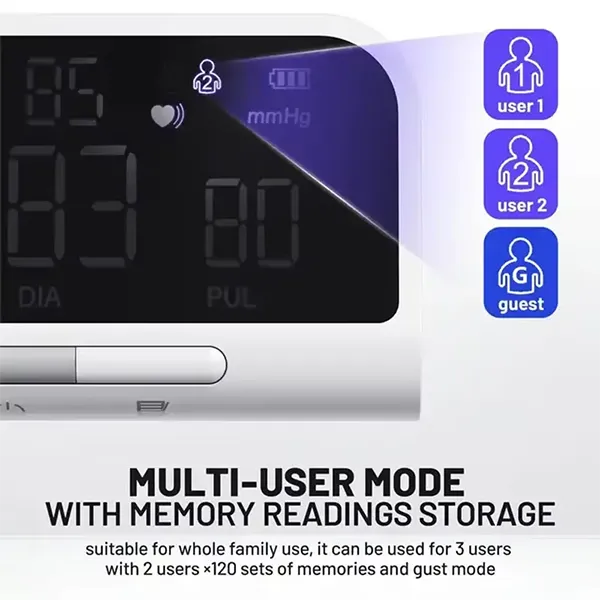 PulseManu Wrist Blood Pressure Monitor – Large LED Backlit Display, Voice Broadcast, Color Pressure Indicator, 3-User Memory