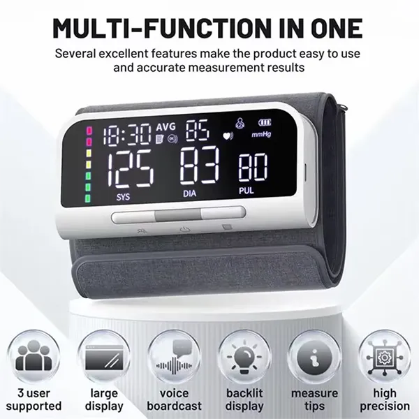 PulseManu Wrist Blood Pressure Monitor – Large LED Backlit Display, Voice Broadcast, Color Pressure Indicator, 3-User Memory