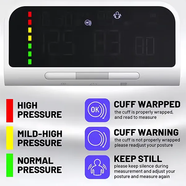 PulseManu Wrist Blood Pressure Monitor – Large LED Backlit Display, Voice Broadcast, Color Pressure Indicator, 3-User Memory