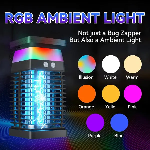 Bugzzapx Solar Bug Zappers US8