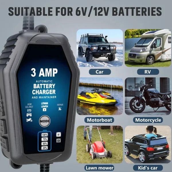 Battivo Battery Tenders