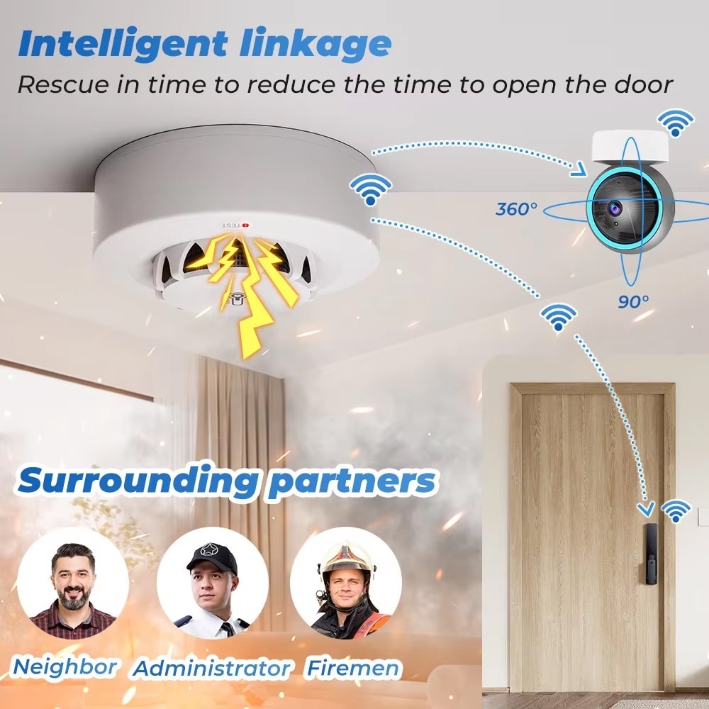 Ossent Smart Smoke Detector – WiFi Connected Fire & Smoke Alarm with App Alerts