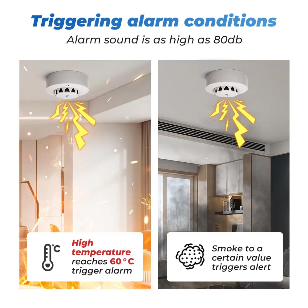 Ossent Smart Smoke Detector – WiFi Connected Fire & Smoke Alarm with App Alerts