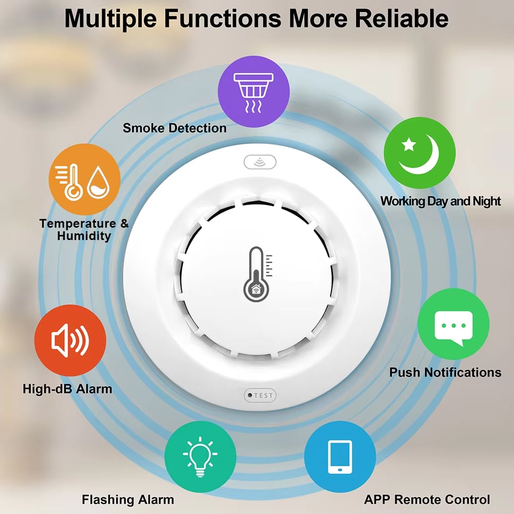 Ossent Smart Smoke Detector – WiFi Connected Fire & Smoke Alarm with App Alerts