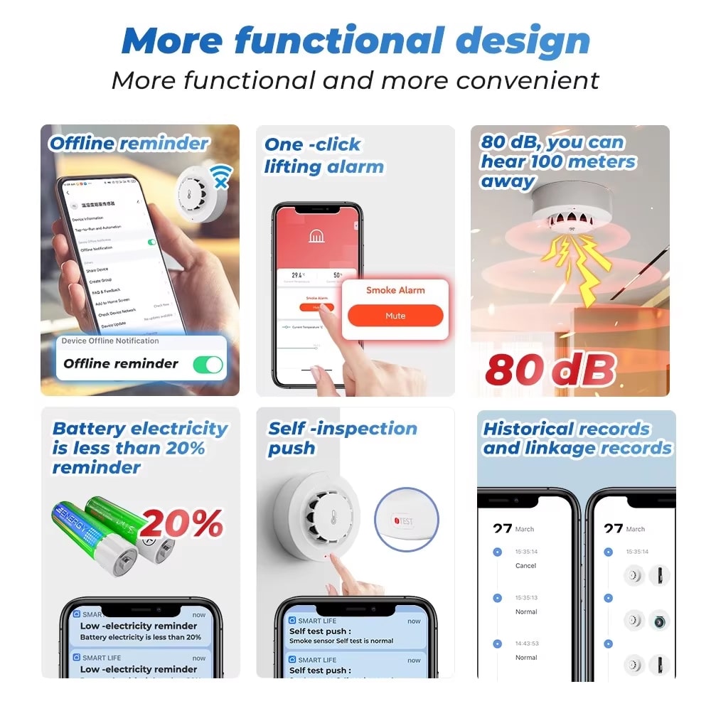 Ossent Smart Smoke Detector – WiFi Connected Fire & Smoke Alarm with App Alerts