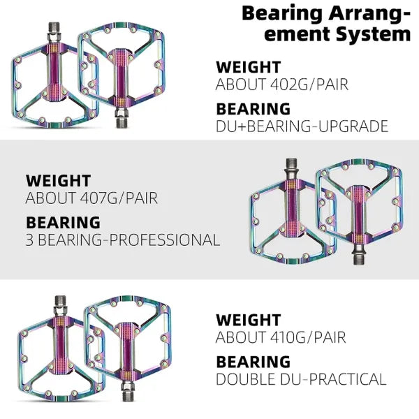 DX BiPed MTB Flat Pedals