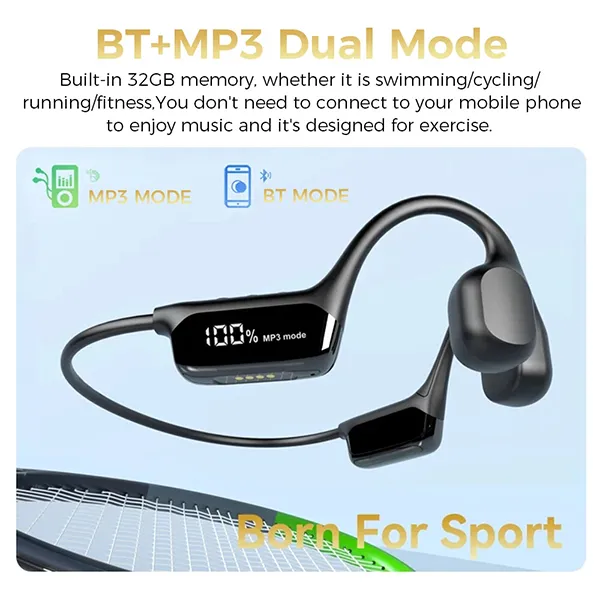 AeroBeats Cycling Headphones US8