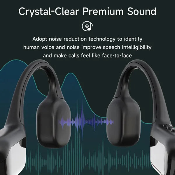 MeciBow Bone Conduction Headphones CA