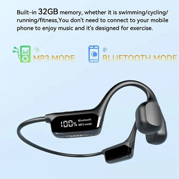MeciBow Bone Conduction Headphones CA