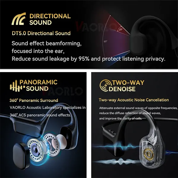 AeroBeats Cycling Headphones US8