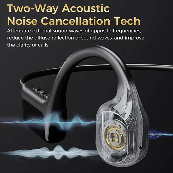 AeroBeats Cycling Headphones US8