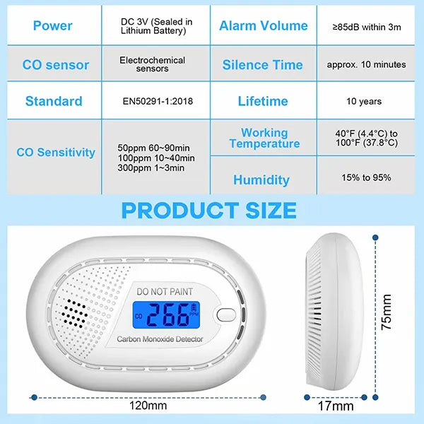 Monoxen Carbon Monoxide Detectors